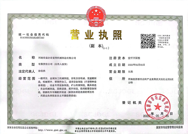 Shengqihong Business License